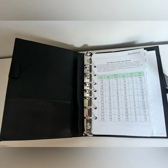 Vintage Day-Timer Black Leather 7-Ring Planner Organizer Binder Snap Like New - Picture 9 of 14